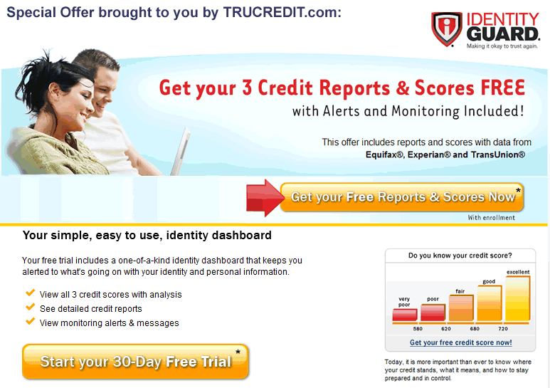 Trucredit Special Offer